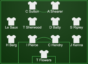 Blackburn line up