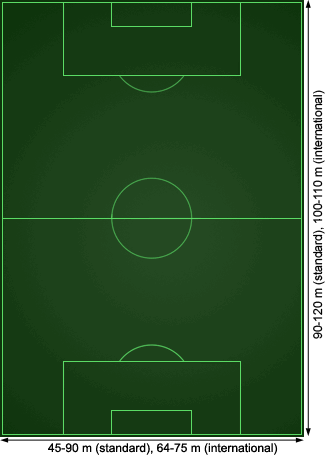 football field diagram with measurements