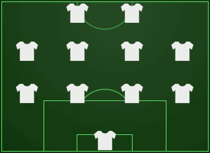 4-4-2 formation football field