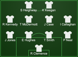 Liverpool line up 1977